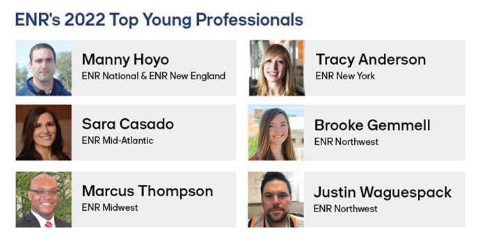 Skanska_Top20Under40_HUB_Featured_Dec21-All.jpg