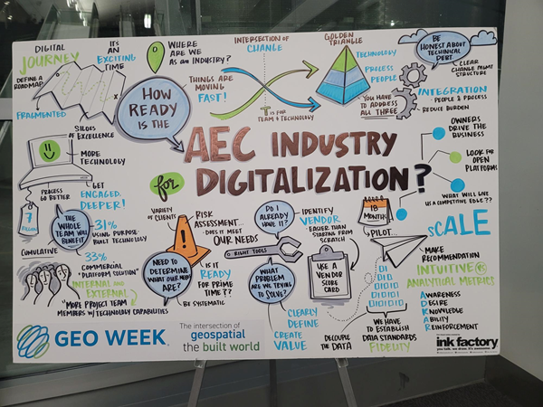 geoweek-2023