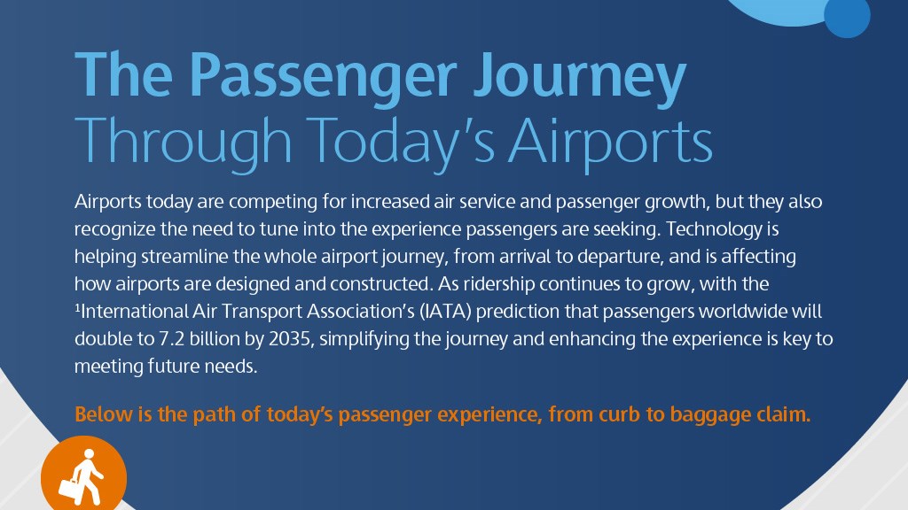 ct-aviation-coe-infographic-teaser