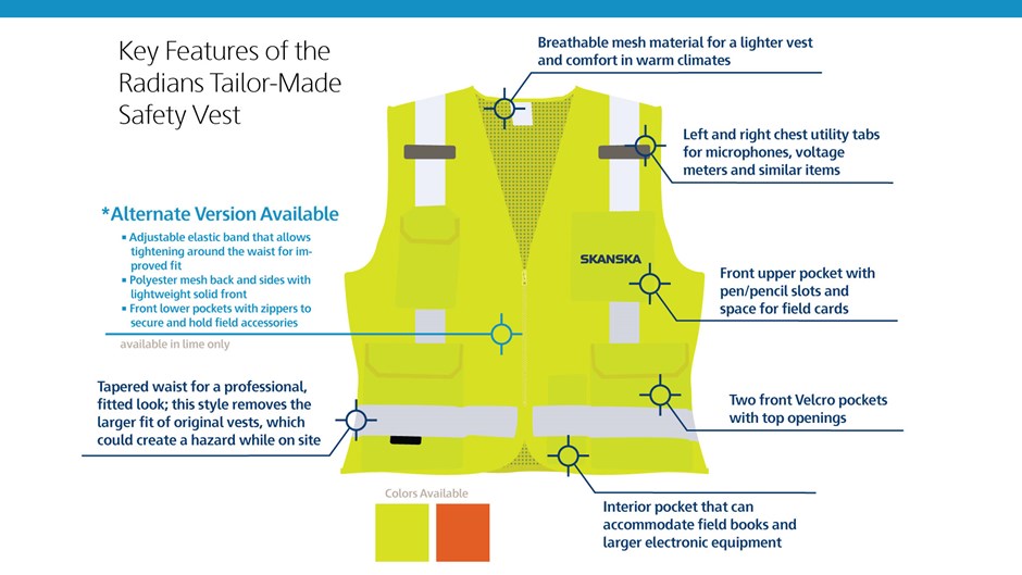 key_vest_features