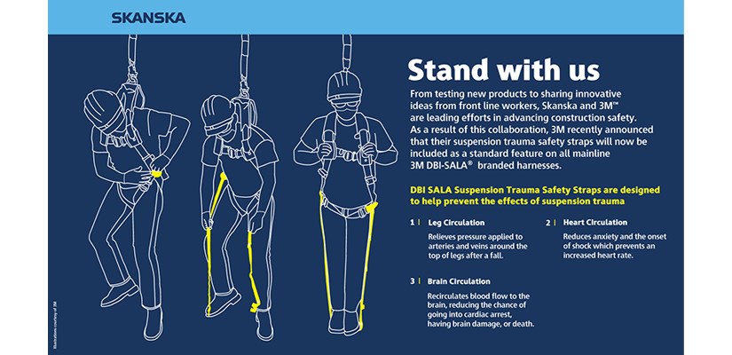 Skanska3M_SuspensionStraps Skanska3M_SuspensionStraps